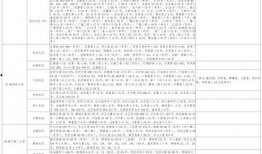 飞车爆料女王视频大全最新,揭秘飞车界神秘面纱