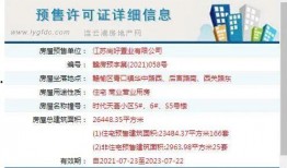 赣榆楼盘爆料信息查询最新,揭秘热门项目动态与价格走势