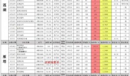 pubg5月最新皮肤爆料,炫酷造型与独特设计抢先看