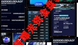 芯光云最新爆料,揭秘未来科技发展趋势