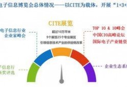 博览共享最新消息爆料,最新热点事件深度解析